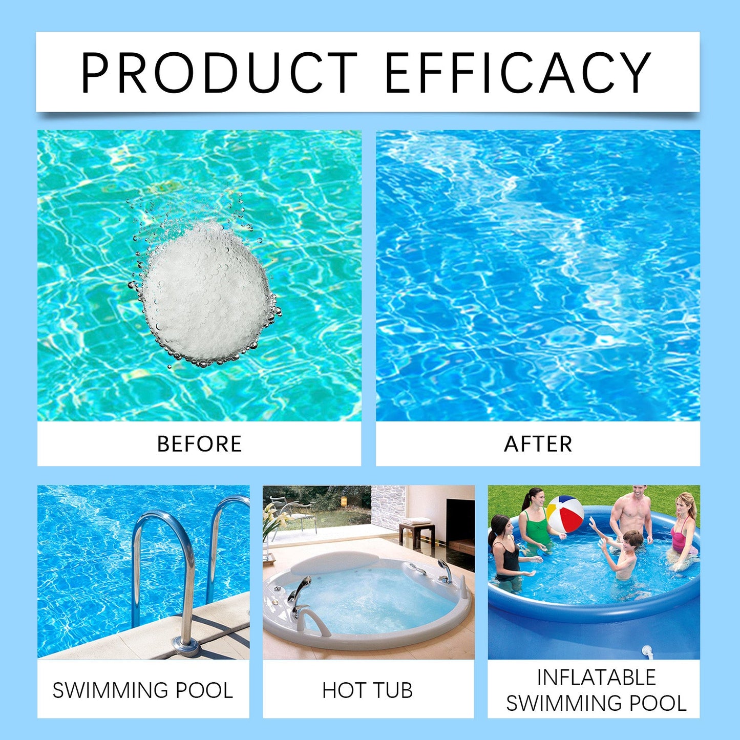 MoonSpry Pool cleaning slow-release tablets Swimming pool water decontamination, deodorization, and multi-functional cleaning effervescent tablets