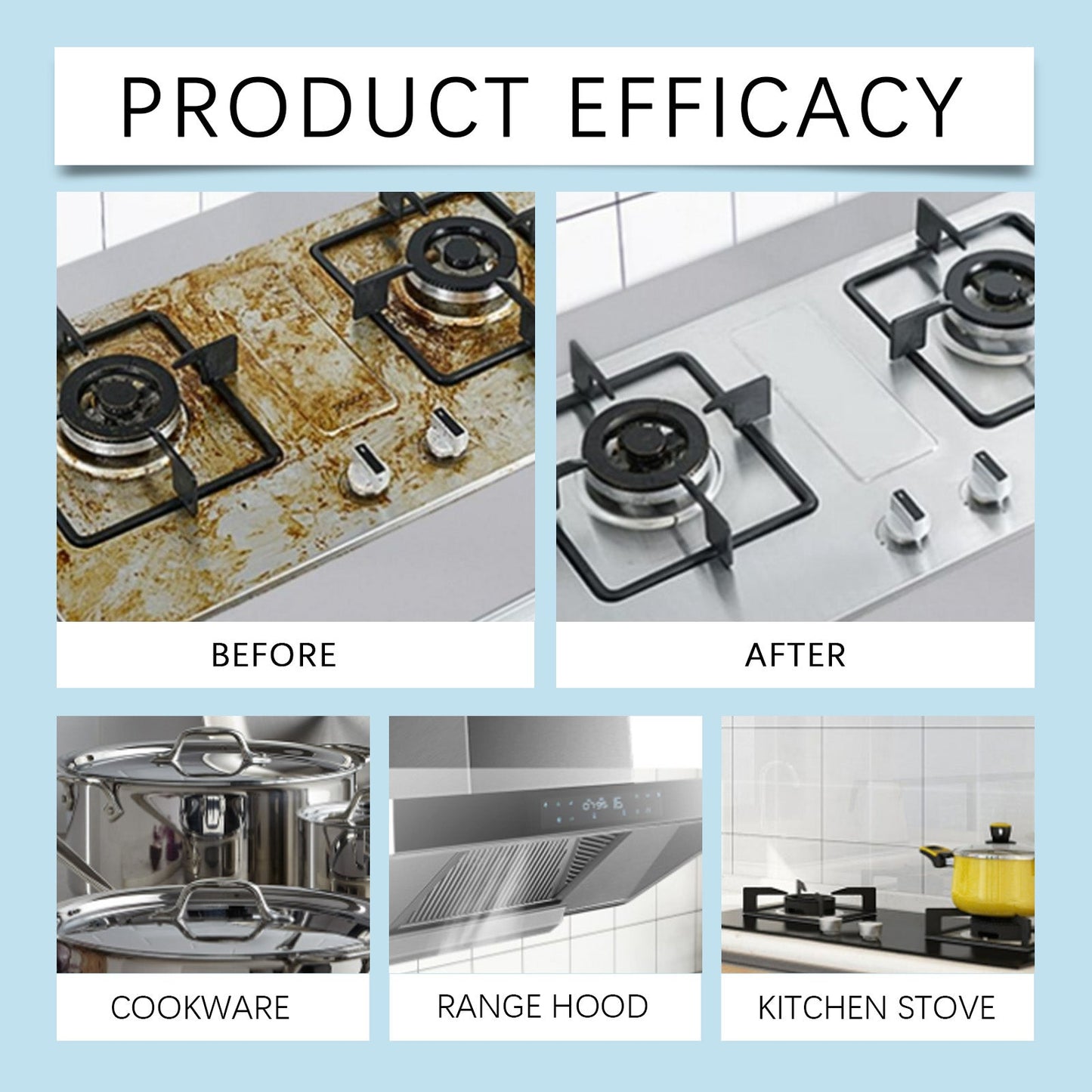 Jue-Fish Kitchen grease cleaning tablets Household cleaning product for removing grease and grime from kitchen stoves