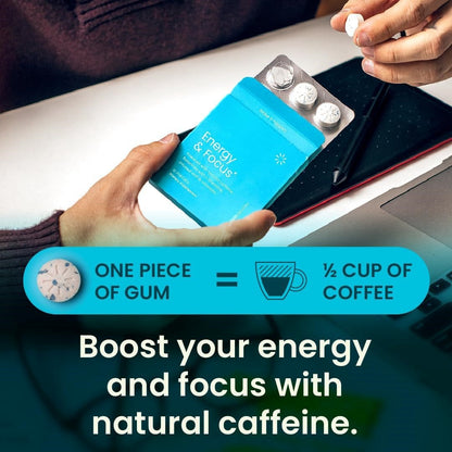 ENERGY & FOCUS™ Caffeine Nootropics for Energy & Focus -Sugar-Free with L-theanine, Caffeine, Vitamin B12& Vitamin B6 - Peppermint Flavor-Shop