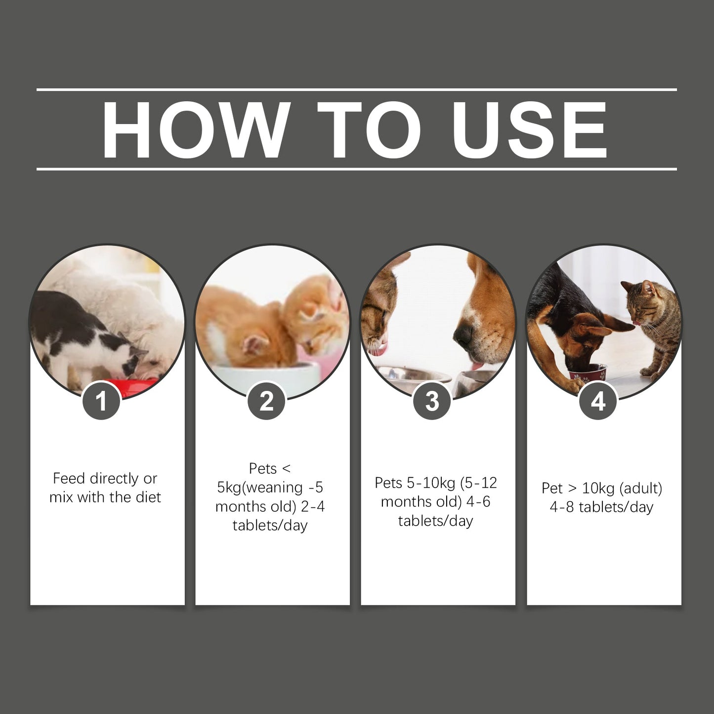 Yegbong Universal Compound Probiotic Tablets for Cats and Dogs Nutritional Supplement Tablets for Pets, Dogs and Cats