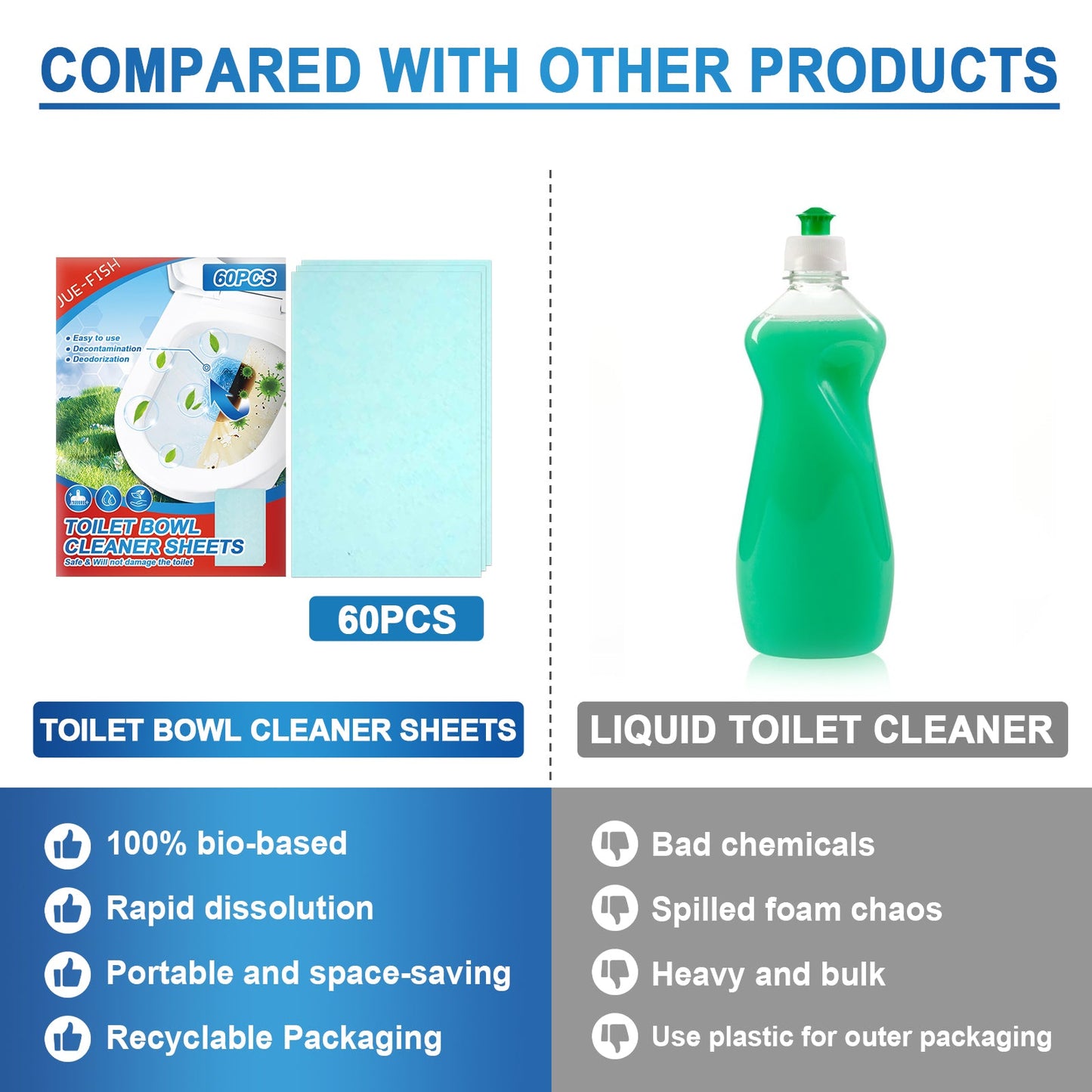 Jue-Fish Toilet cleaning tablets Toilet deodorizing and descaling tablets for removing urine stains and cleaning toilet drains