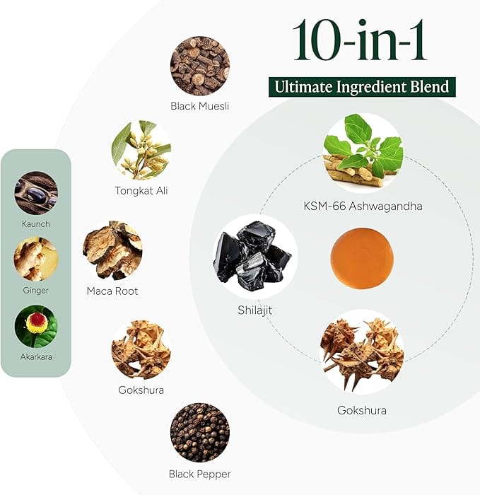 10-1 Alpha Gummies | 4000 mg Pure Himalayan Shilajit I KSM 66 Ashwagandha | Maca Root| Tongkat Ali |75% Fulvic Acid| No Sugar | GMO Free I Clean Lab Certified I 85+ Trace Minerals