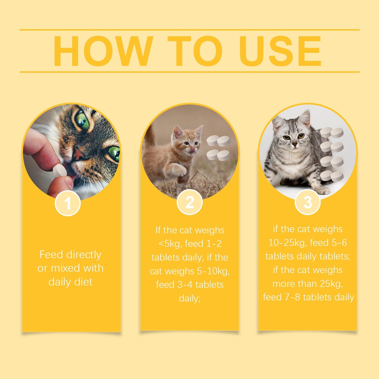 Yegbong Multivitamin Fish Oil Tablets for Cats Cat Care Vitamin Moisturizing Skin Fish Oil Supplement Tablets