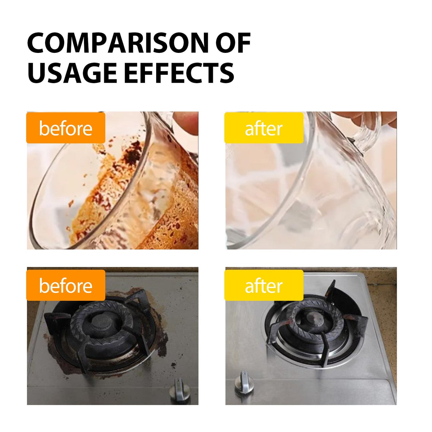 Jakehoe Multifunctional Kitchen Cleaning Tablets Home kitchen stove and cookware stainless steel heavy grease cleaner and descaler