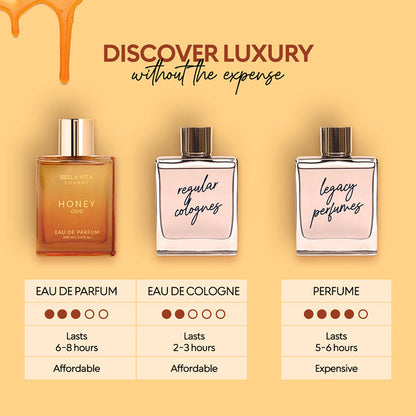 Honey Oud - Gourmet Collection-Shop