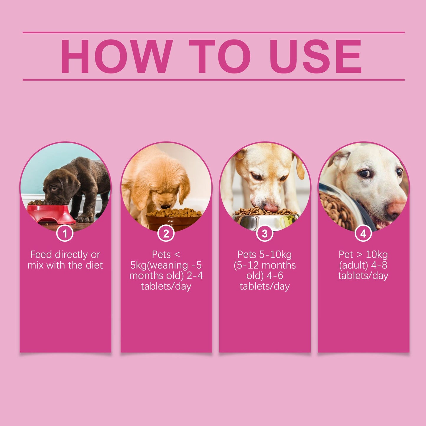 Yegbong Probiotic tablets for dogs Improve intestinal health, balance digestion and absorption, pet nutritional supplements