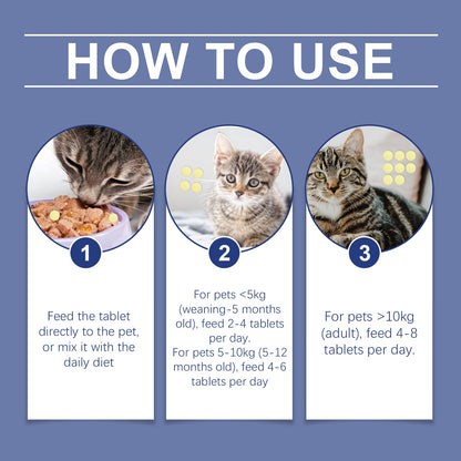 Yegbong Tear stain remover for cats Pet nutritional supplement for cats, tear stain remover tablets to moisturize the eyes
