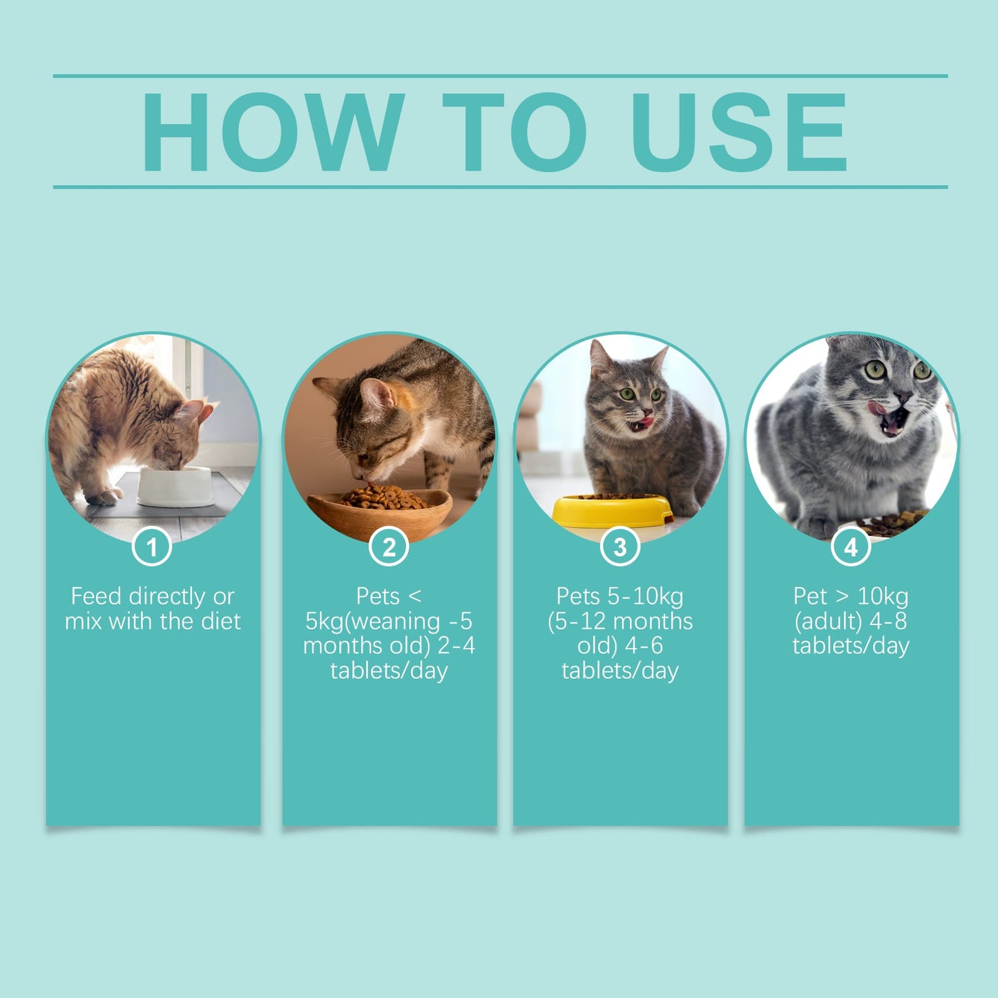 Yegbong Cat Probiotic Tablets Improve intestinal health, balance digestion and absorption, pet nutritional supplements