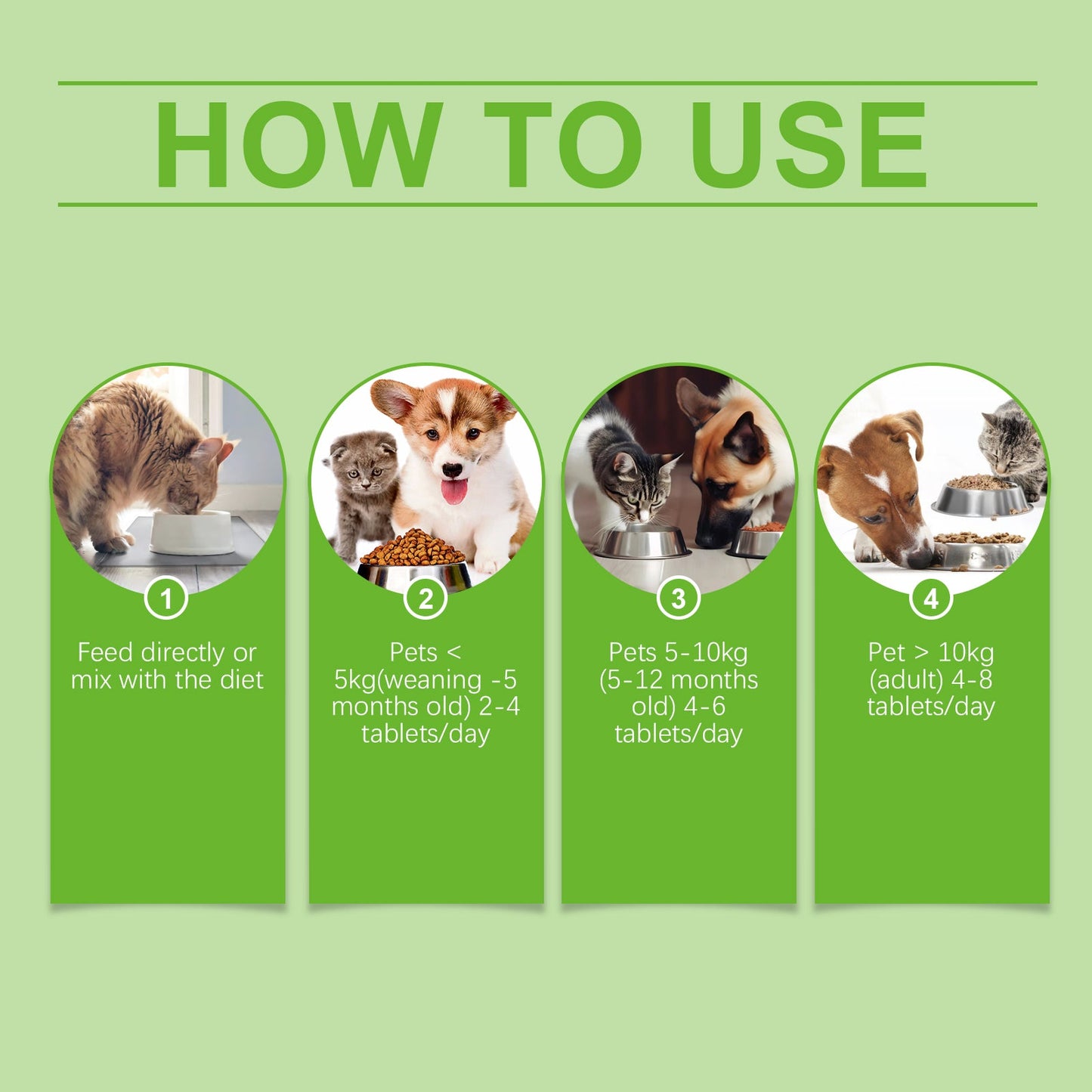 Yegbong Pet Probiotic Tablets Improves intestinal health, promotes nutrient absorption, pet care supplement