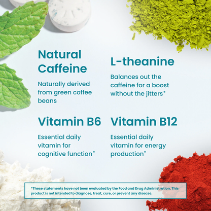 ENERGY & FOCUS™ Caffeine Nootropics for Energy & Focus -Sugar-Free with L-theanine, Caffeine, Vitamin B12& Vitamin B6 - Peppermint Flavor-Shop