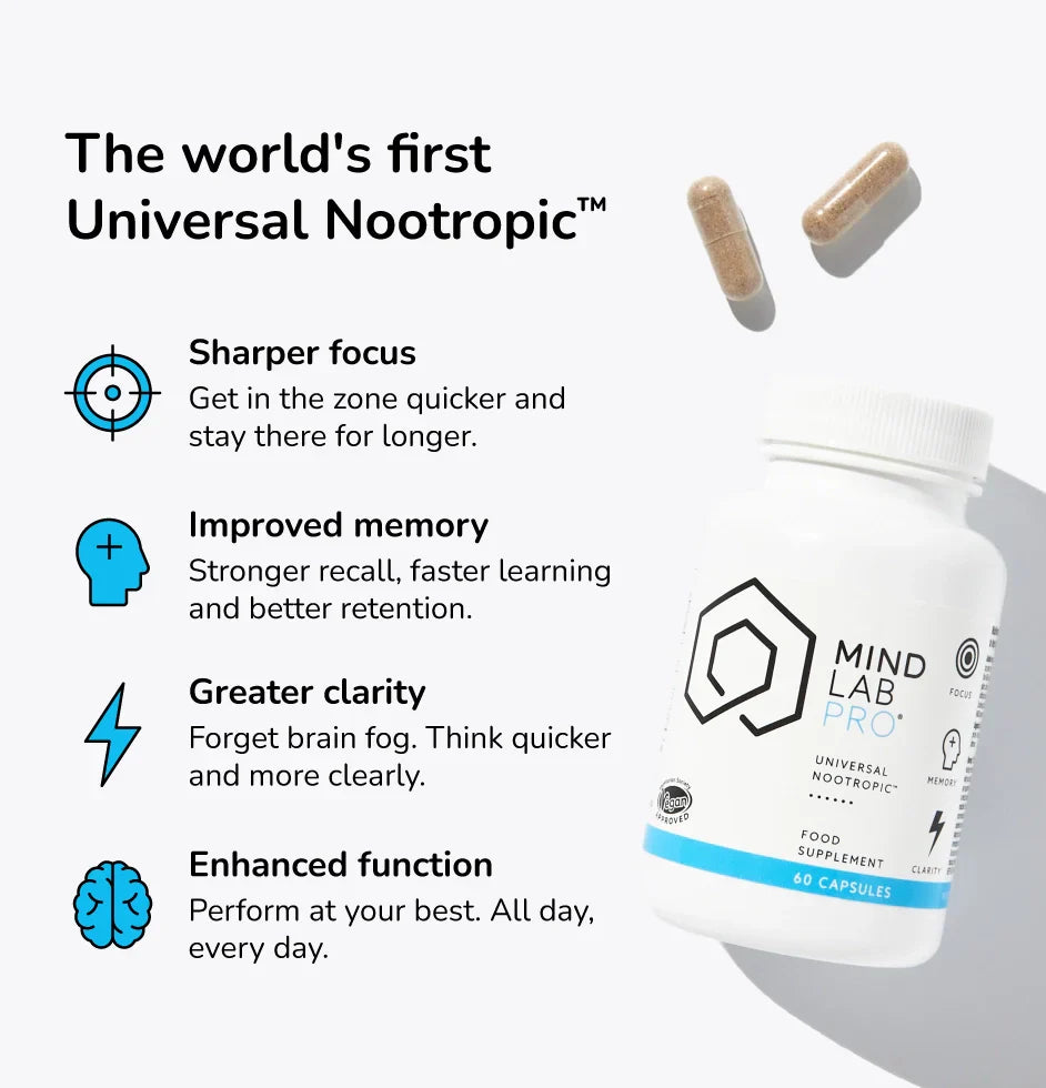Mind Lab Pro®
