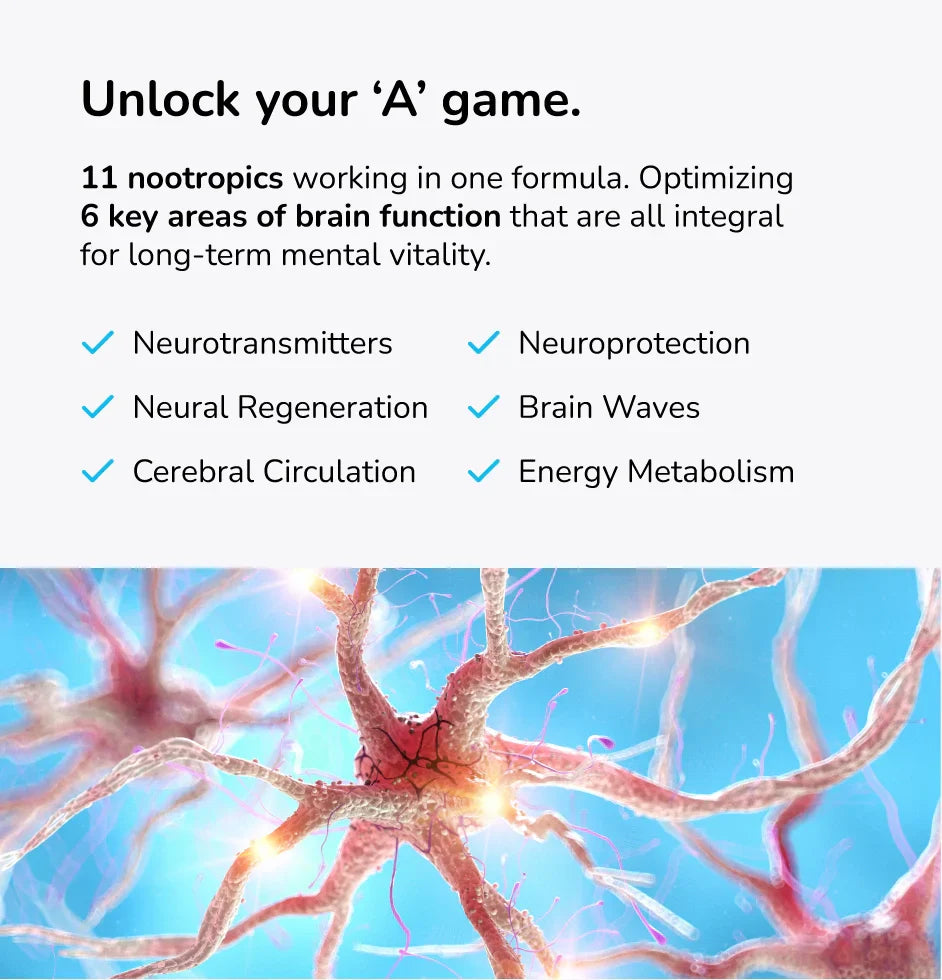 Mind Lab Pro®