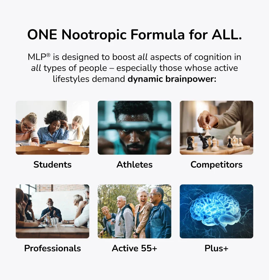 Mind Lab Pro®