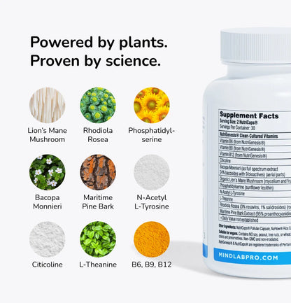 Mind Lab Pro®