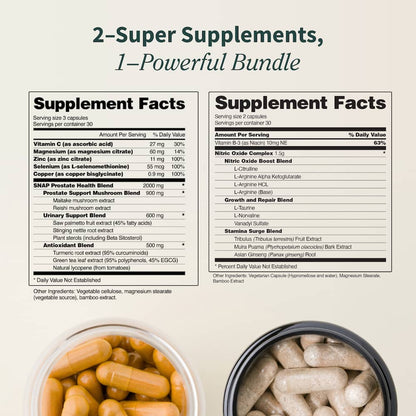 Prostate Health + Nitric Oxide Combo