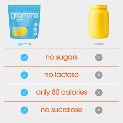 lemonade protein travel pack 250g