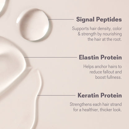 Solution Serum System