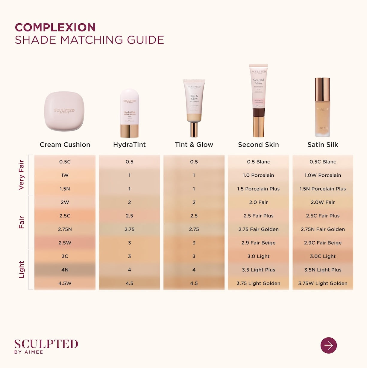 Cream Cushion Foundation