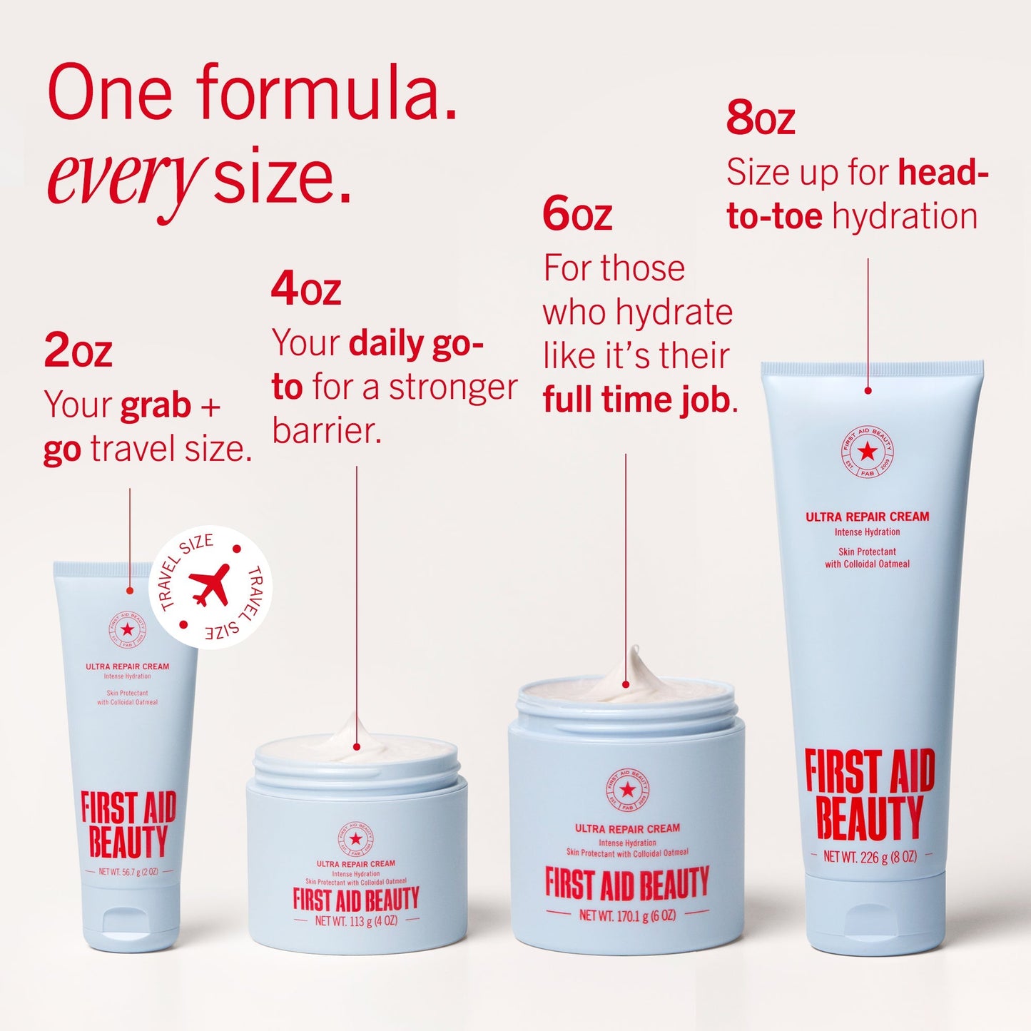 Ultra Repair Cream Intense Hydration