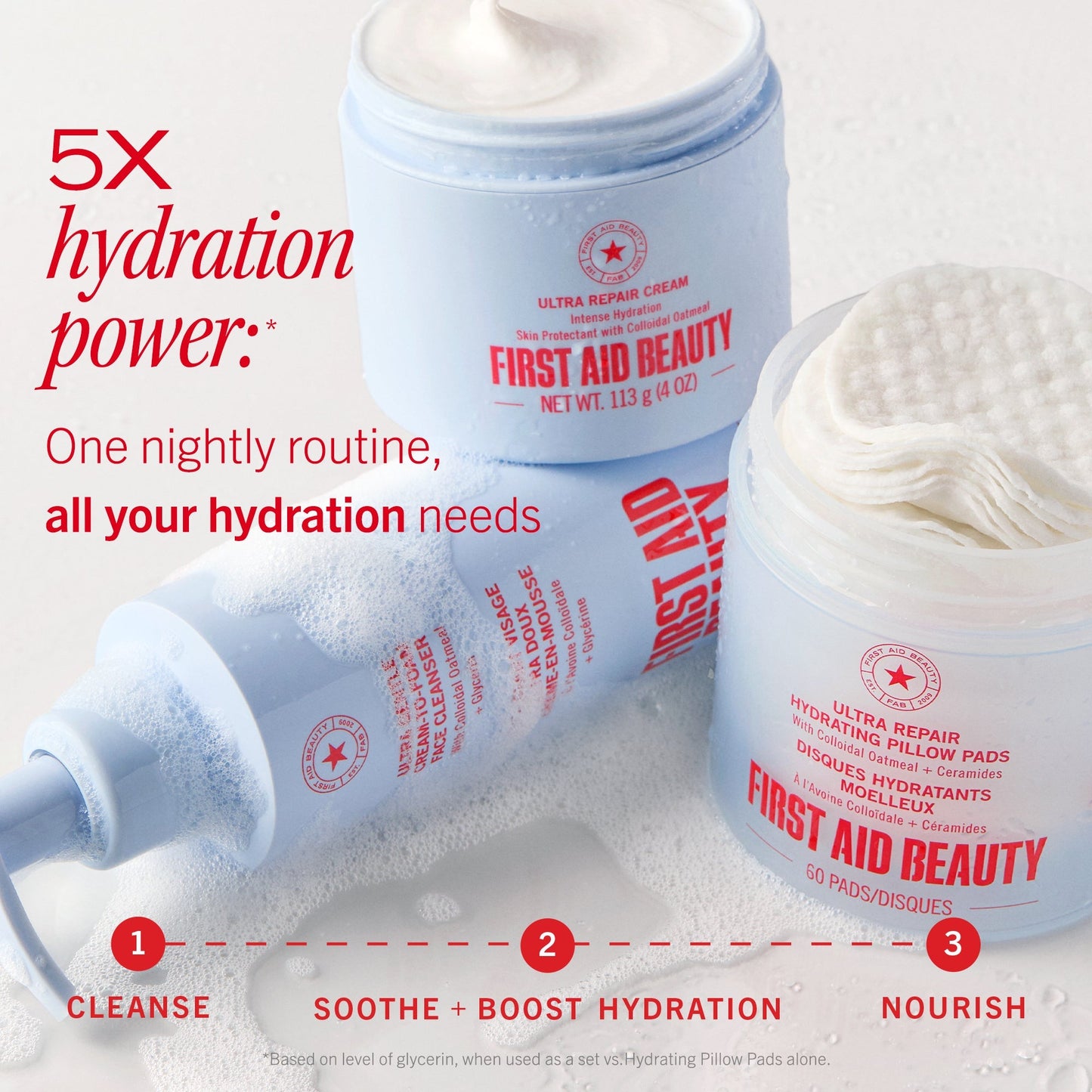 Ultra Repair Cream Intense Hydration