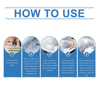 Jakehoe Ice Maker Cleaning Tablets Convenient and gentle household cleaning, descaling, deodorizing, and daily maintenance of ice makers
