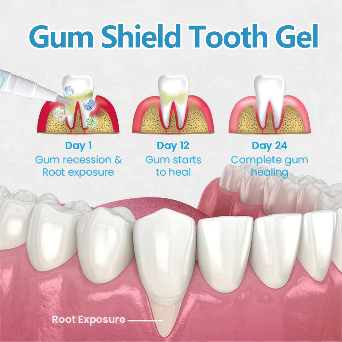 EELHOE Gum Oral Gel Pen Cleans dental stains, protects gums, whitens teeth, oral care gel pen