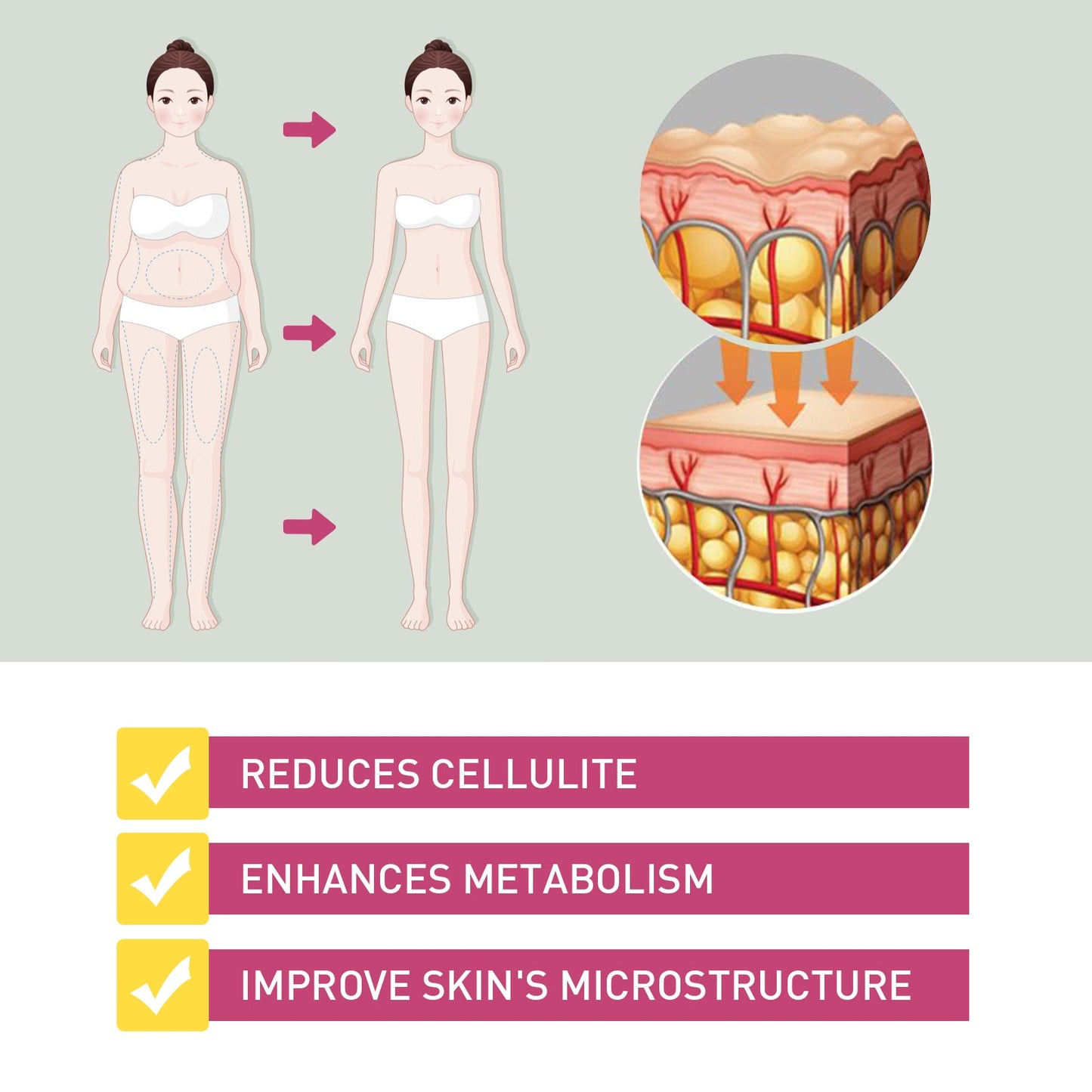 North Moon Fish Oil Softgels for the Body Moisturizing and delicate body skin and abdominal care fish oil soft capsules