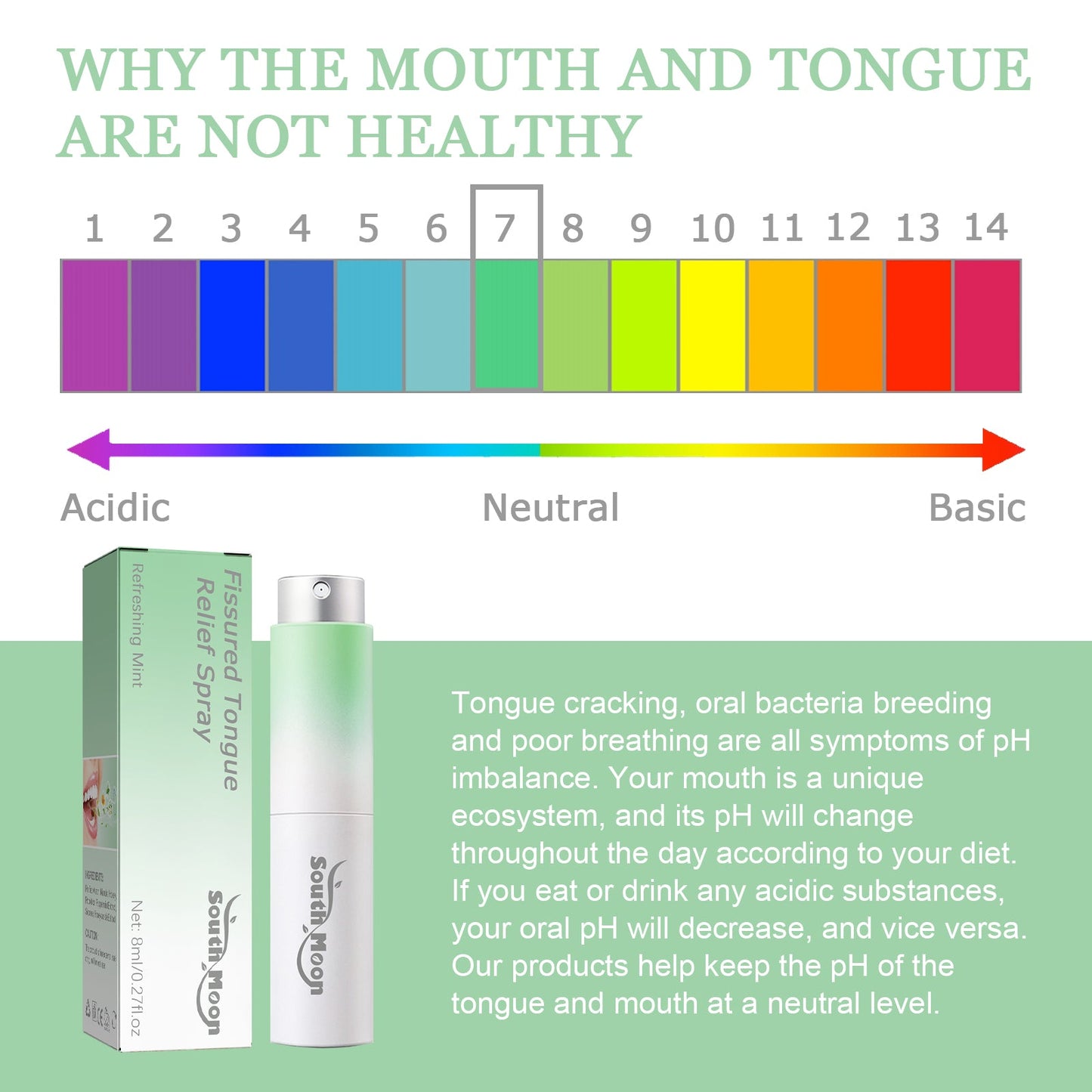 South Moon Cracked Tongue Relief Spray Relieves tongue cracks, freshens breath, and eliminates bad odor oral spray