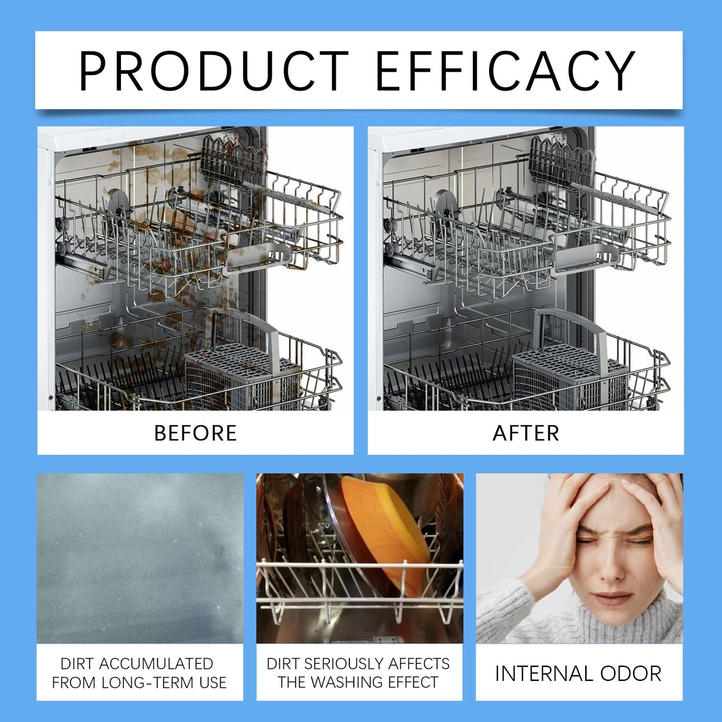 Jaysuing Dishwasher cleaning tablets Removes oil, dirt, and grime from household kitchen dishwashers and eliminates odors