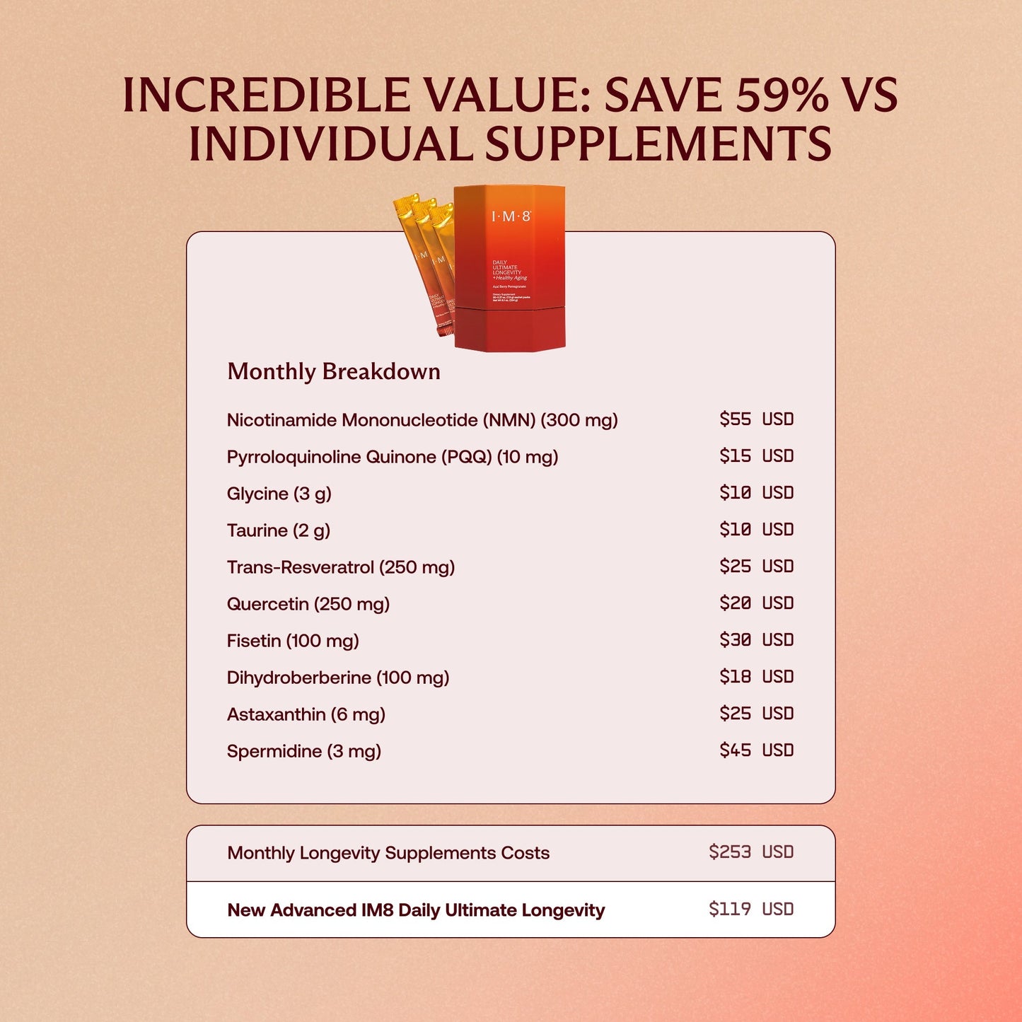 Daily Ultimate Longevity: Healthy Aging